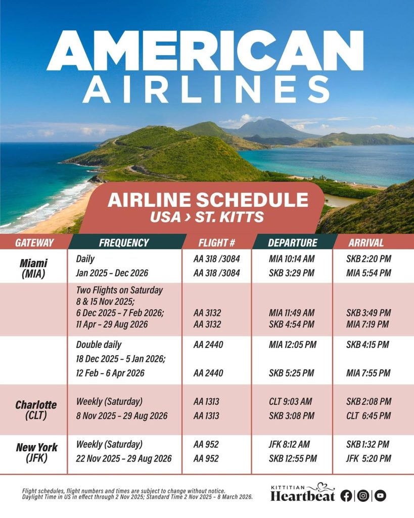 American Airlines – USA > St. Kitts
