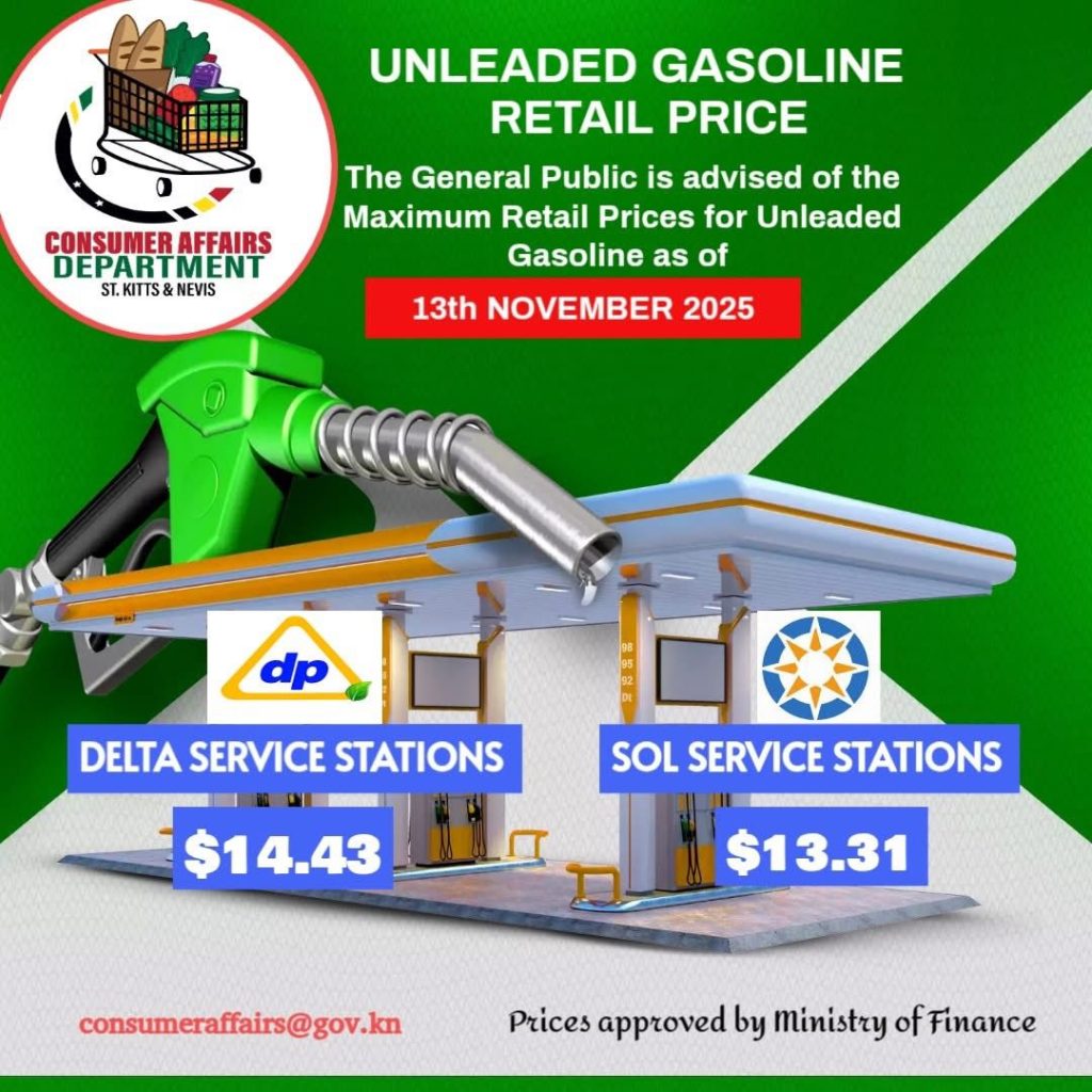 Unleaded Gasoline Prices
