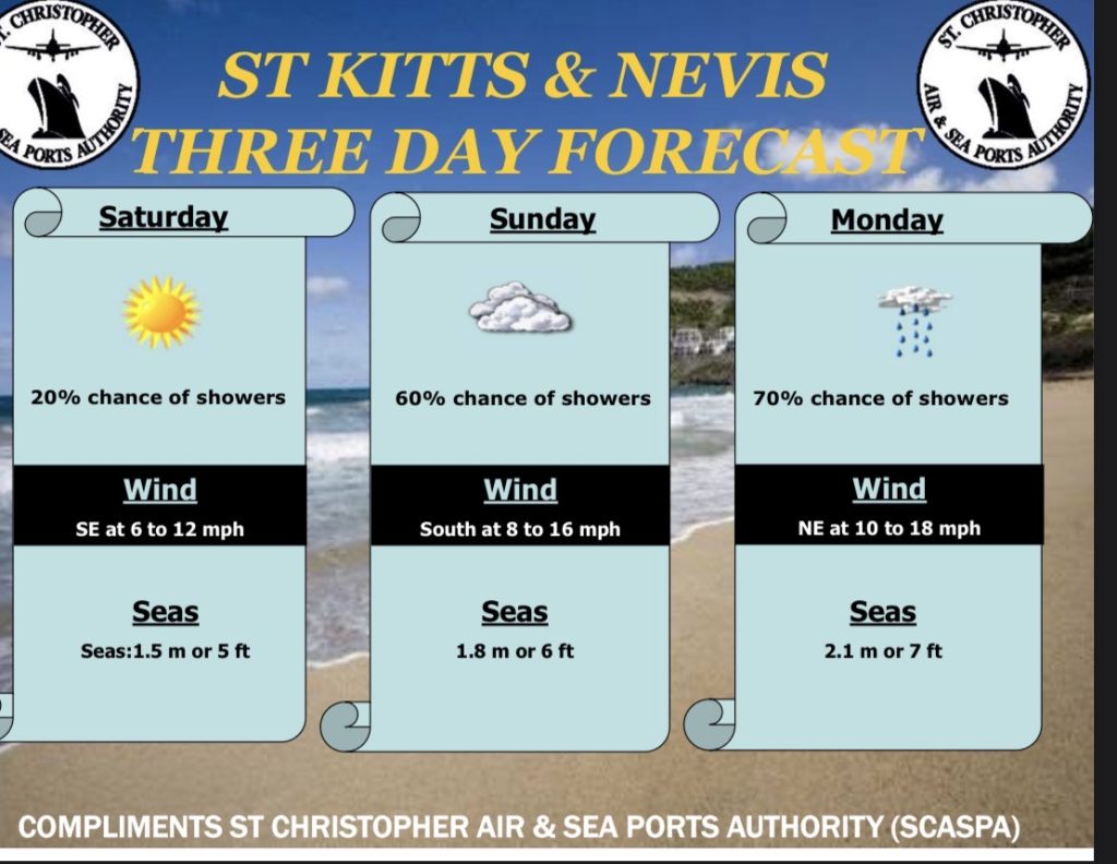 Weather Forecast for St. Kitts & Nevis 5pm Update – February 6, 2026