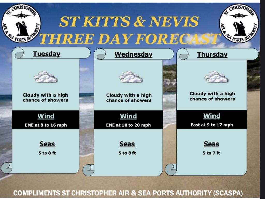Weather Forecast for St. Kitts & Nevis 5pm Update – February 9, 2026