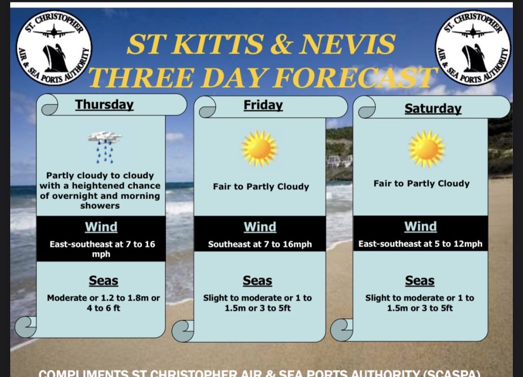 Weather Forecast for St. Kitts & Nevis 7am Update – February 12, 2026