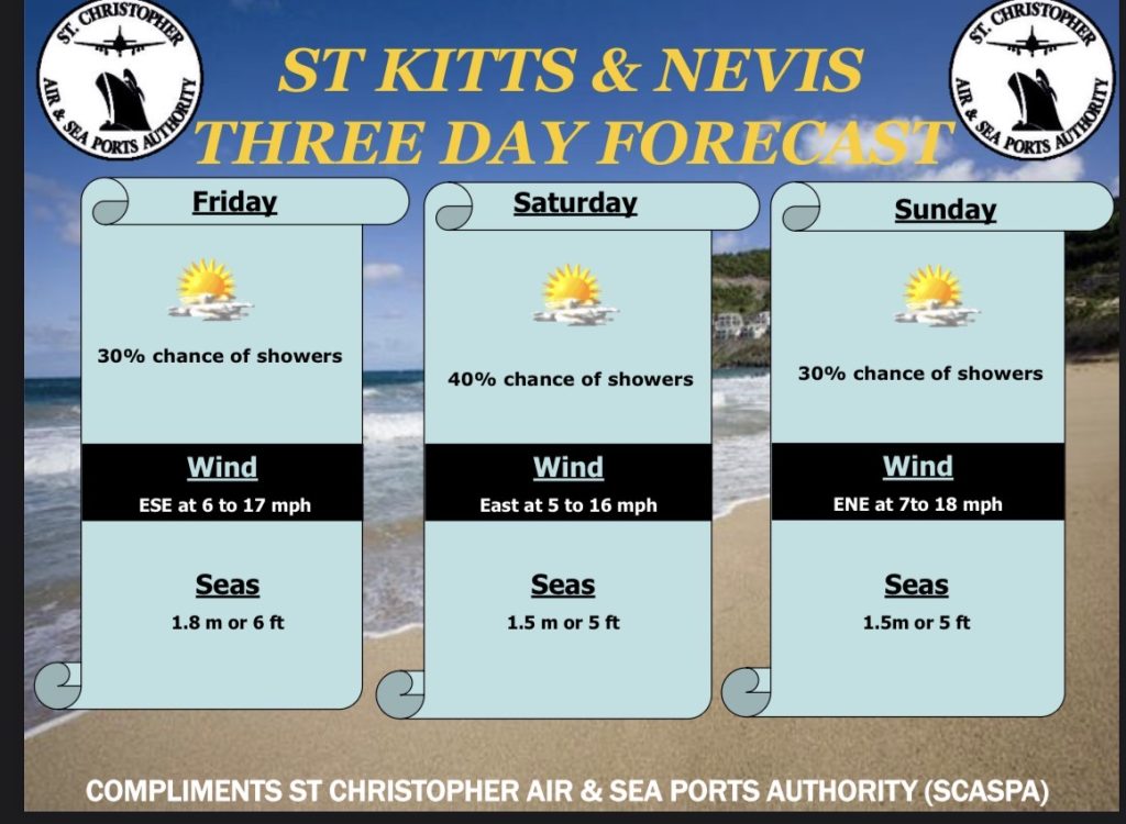 Weather Forecast for St. Kitts & Nevis 7am Update – February 13, 2026