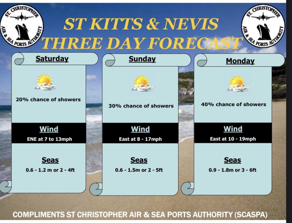 Weather Forecast for St. Kitts & Nevis 5pm Update – February 13, 2026