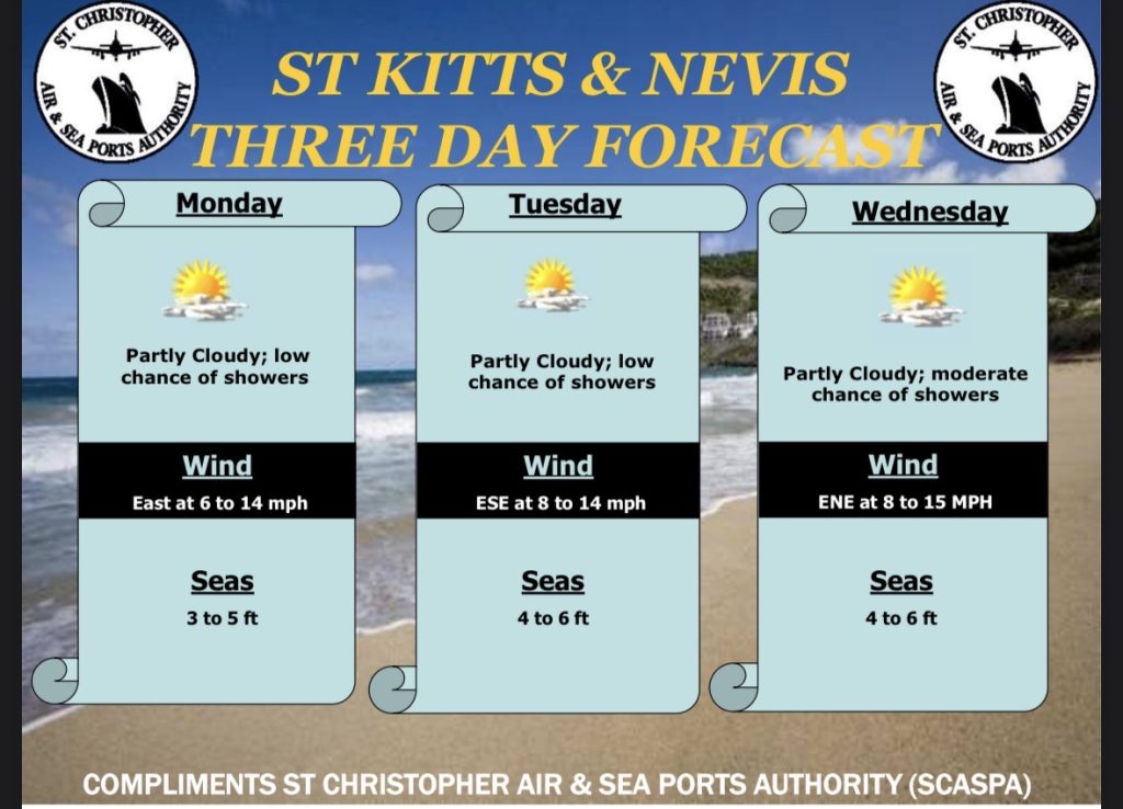 Weather Forecast for St. Kitts & Nevis 7am Update – February 16, 2026