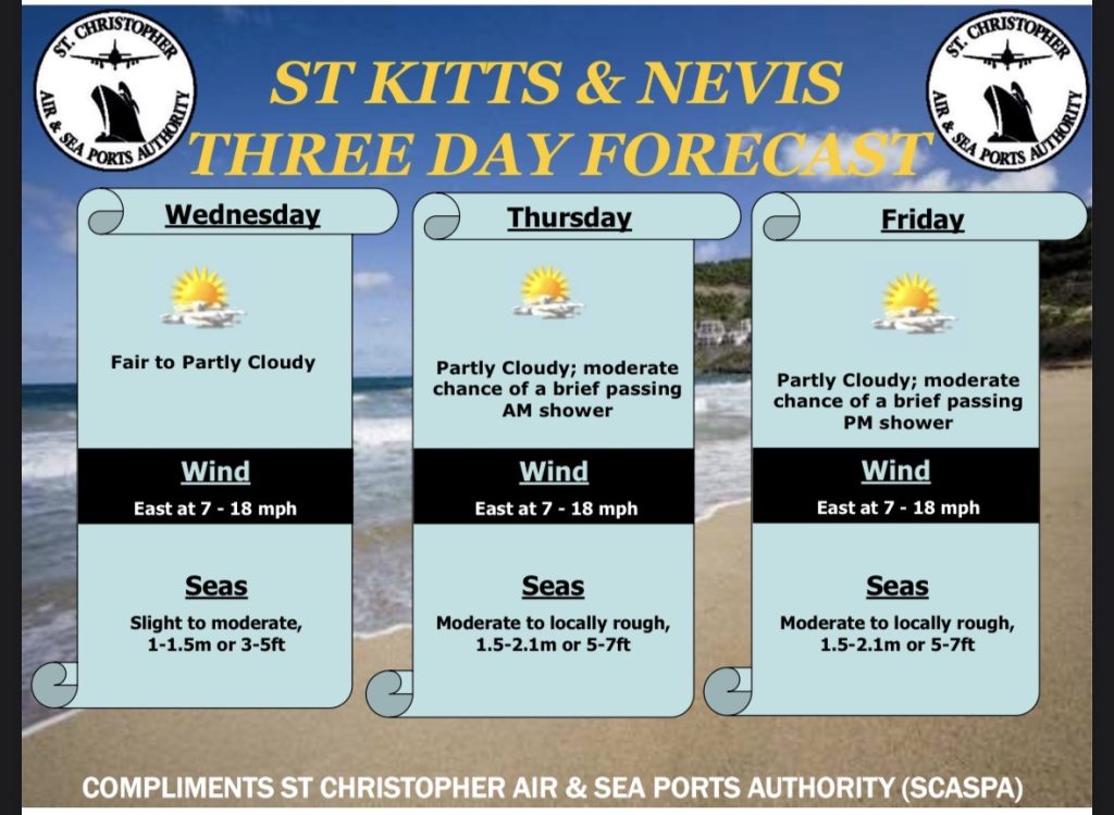 Weather Forecast for St. Kitts & Nevis 5pm Update – February 17, 2026