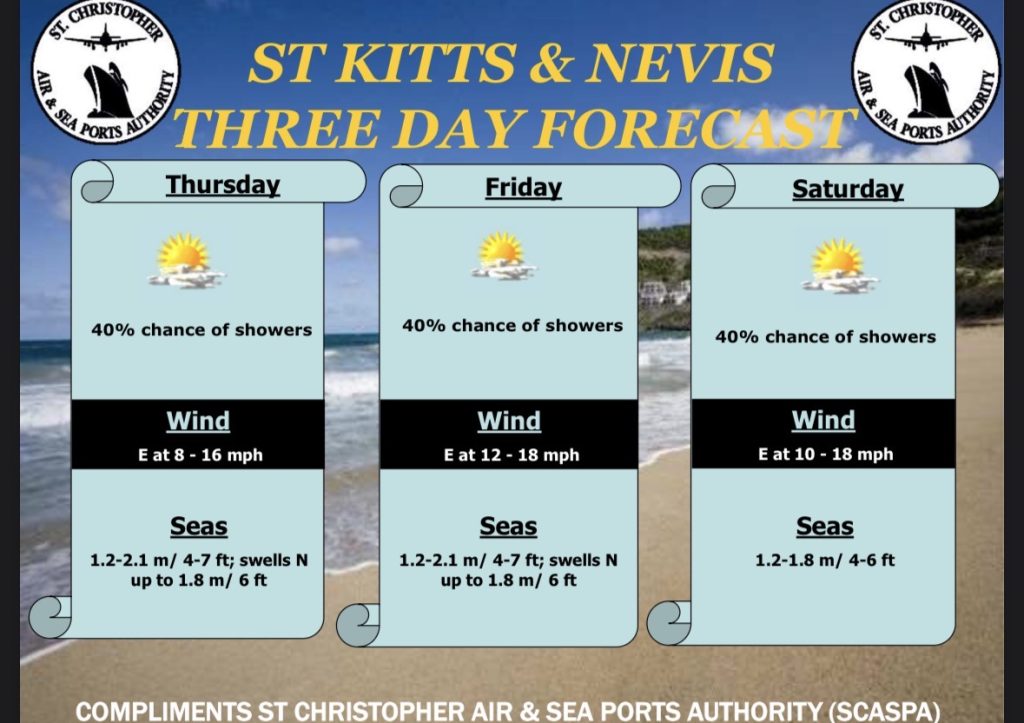 Weather Forecast for St. Kitts & Nevis 7am Update – February 19, 2026