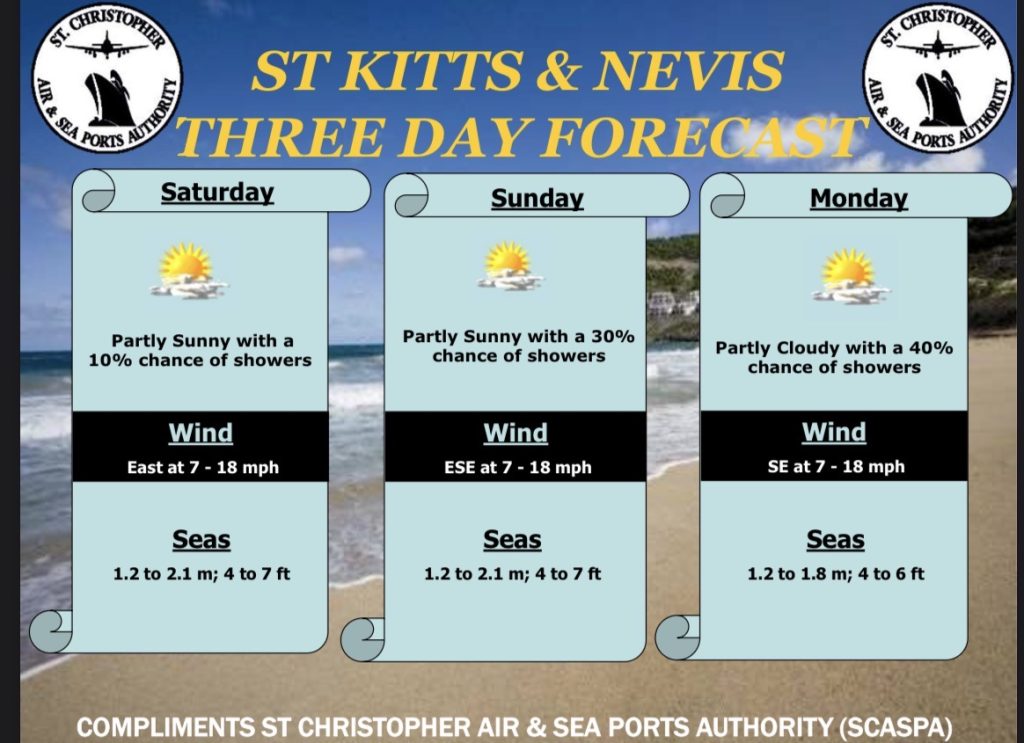 Weather Forecast for St. Kitts & Nevis 5pm Update – February 20, 2026