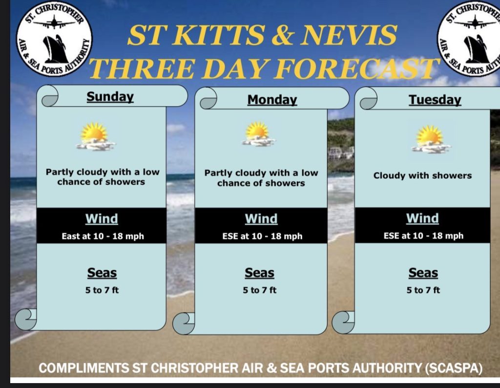Weather Forecast for St. Kitts & Nevis 5pm Update – February 21, 2026