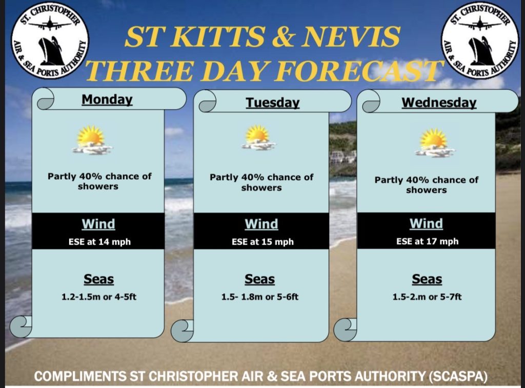 Weather Forecast for St. Kitts & Nevis 5pm Update – February 22, 2026