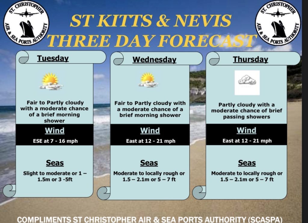 Weather Forecast for St. Kitts & Nevis 5pm Update – February 23, 2026