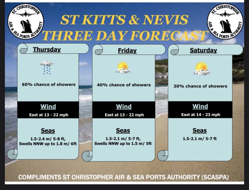 Weather Forecast for St. Kitts & Nevis 5pm Update – February 25, 2026