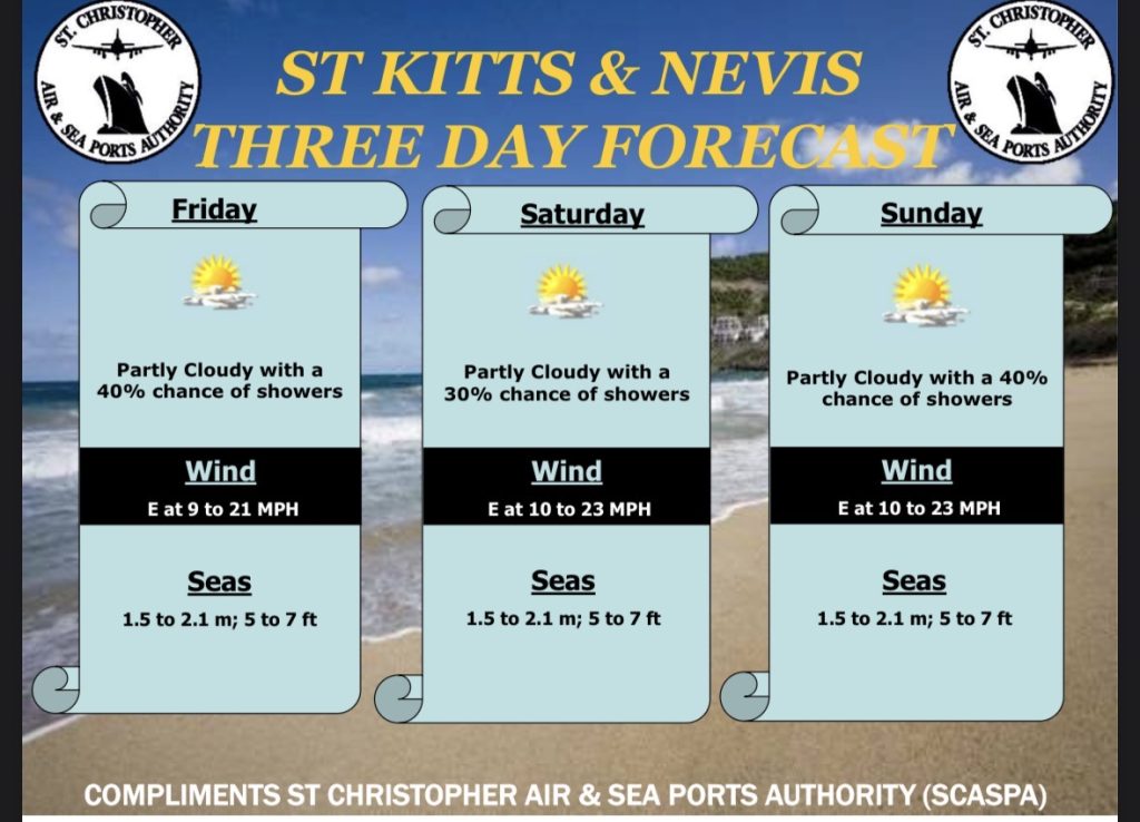Weather Forecast for St. Kitts & Nevis  7am Update – February 27, 2026