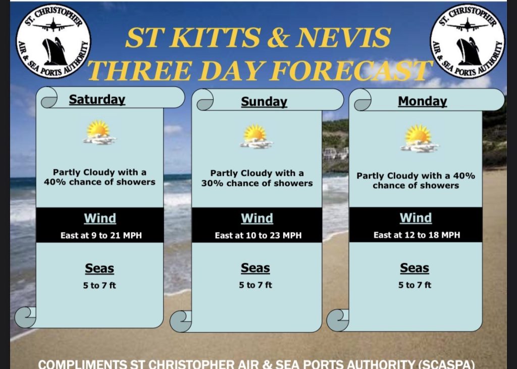 Weather Forecast for St. Kitts & Nevis  7am Update – February 28, 2026