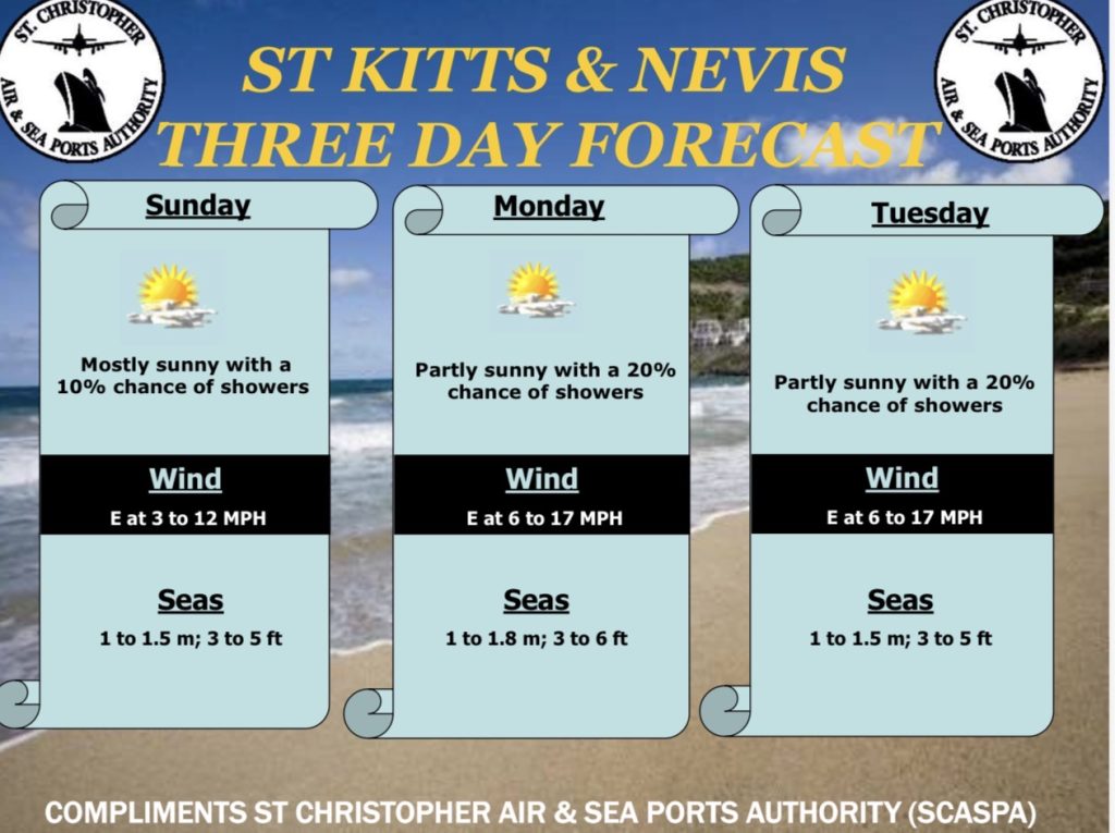 Weather Forecast for St. Kitts & Nevis 5pm Update – February 14, 2026