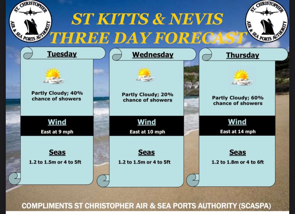 Weather Forecast for St. Kitts & Nevis 7am Update – February 17, 2026
