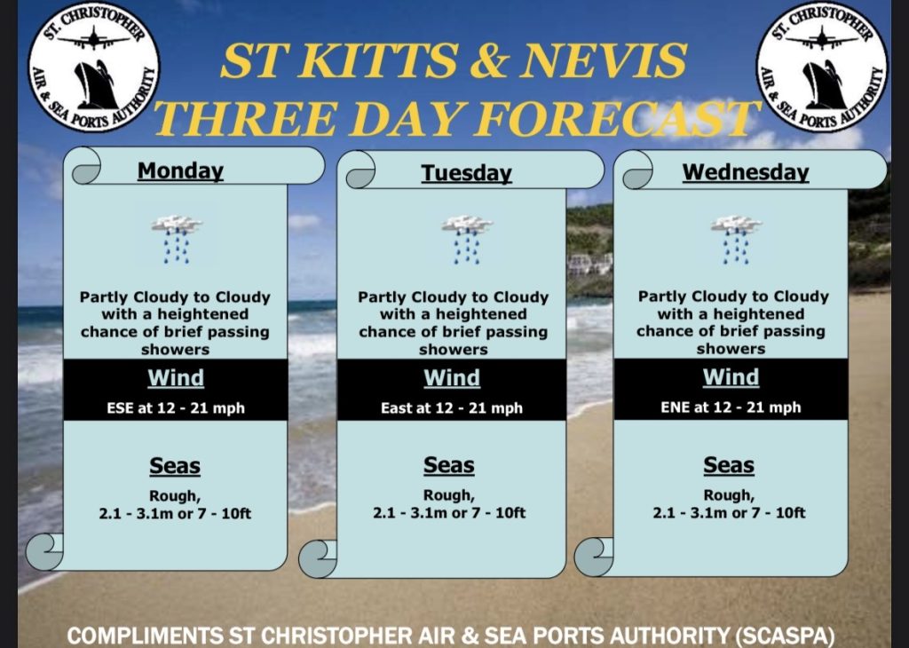Weather Forecast for St. Kitts & Nevis 5pm Update – March 1, 2026