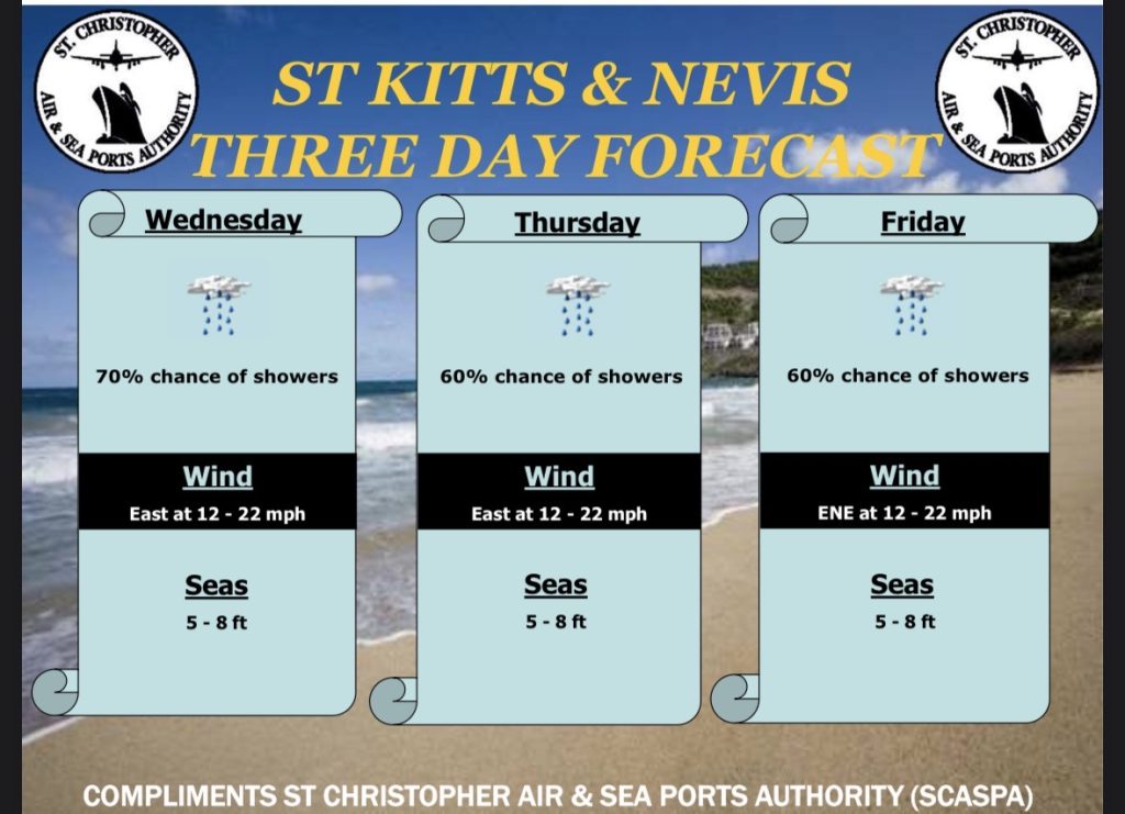 Weather Forecast for St. Kitts & Nevis 5pm Update – March 3, 2026