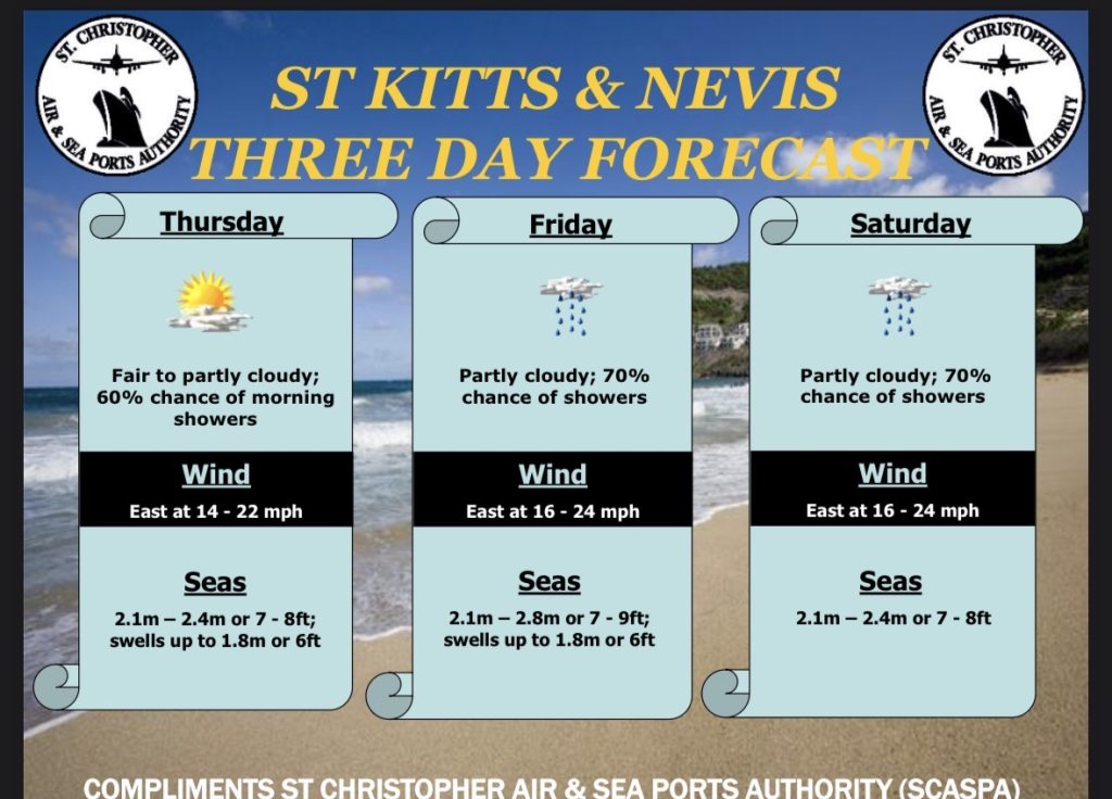 Weather Forecast for St. Kitts & Nevis  7am Update – March 5, 2026