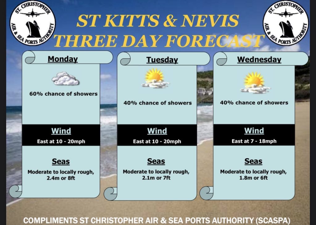 Weather Forecast for St. Kitts & Nevis  7am Update – March 9, 2026