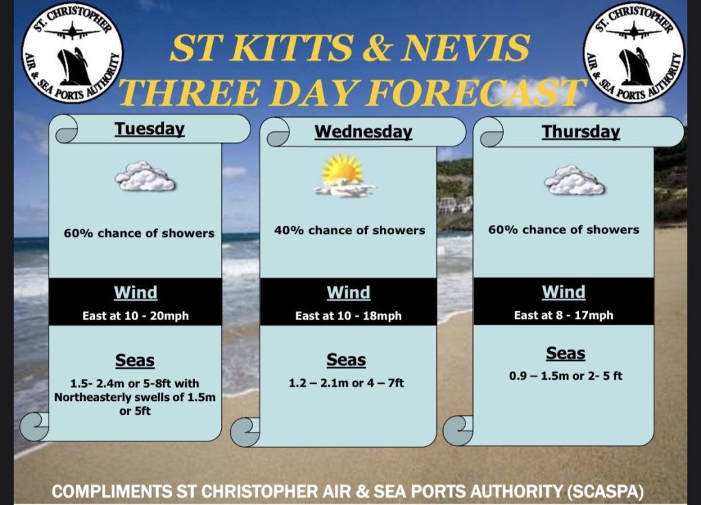 Weather Forecast for St. Kitts & Nevis 5pm Update – March 9, 2026