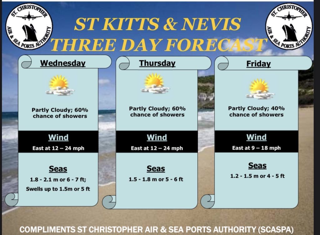 Weather Forecast for St. Kitts & Nevis  5pm Update – March 10, 2026
