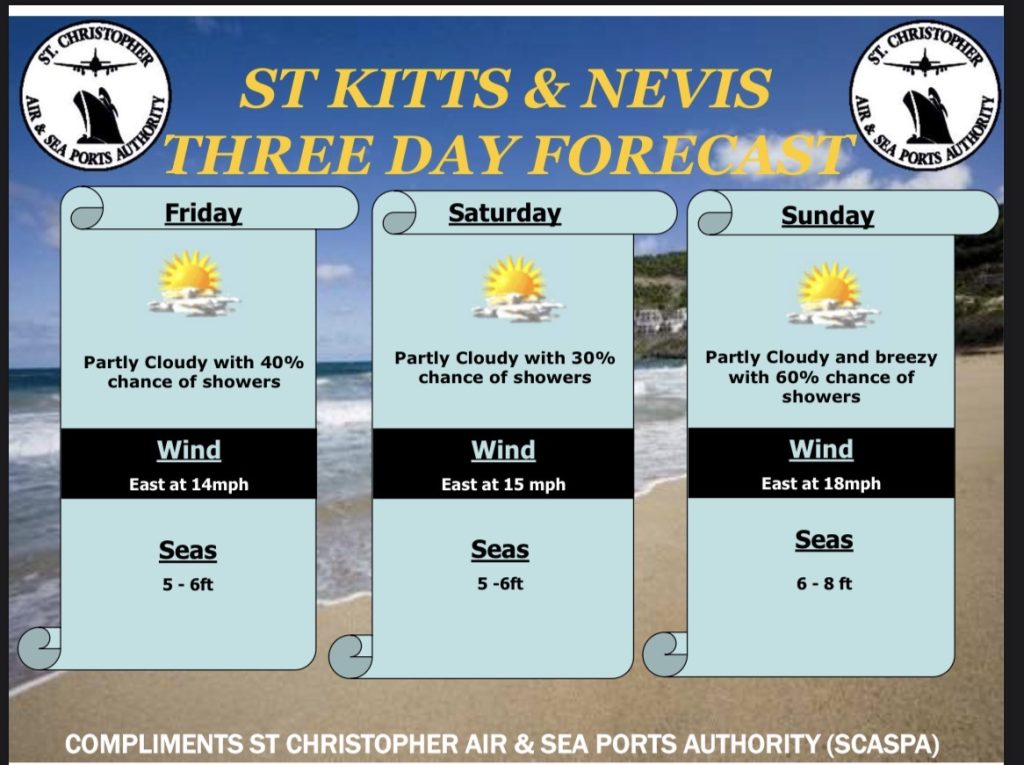 Weather Forecast for St. Kitts & Nevis 5pm Update – March 12, 2026