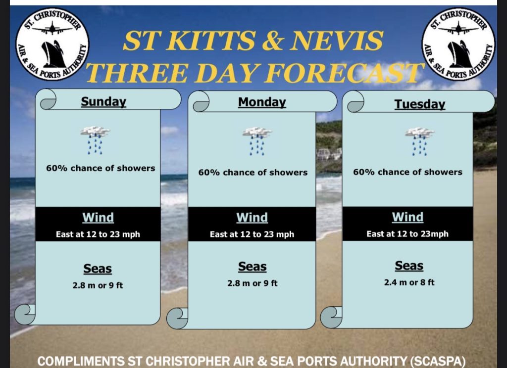 Weather Forecast for St. Kitts & Nevis 5pm Update – March 14, 2026