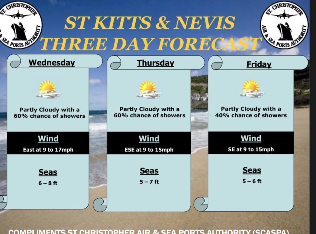Weather Forecast for St. Kitts & Nevis 5pm Update – March 17, 2026
