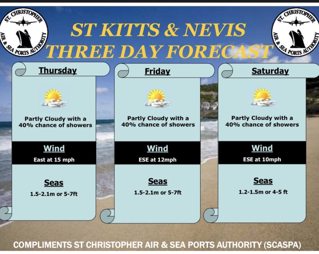 Weather Forecast for St. Kitts & Nevis 5pm Update – March 18, 2026