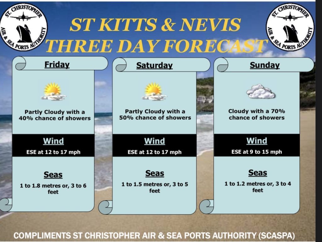 Weather Forecast for St. Kitts & Nevis 5pm Update – March 19, 2026