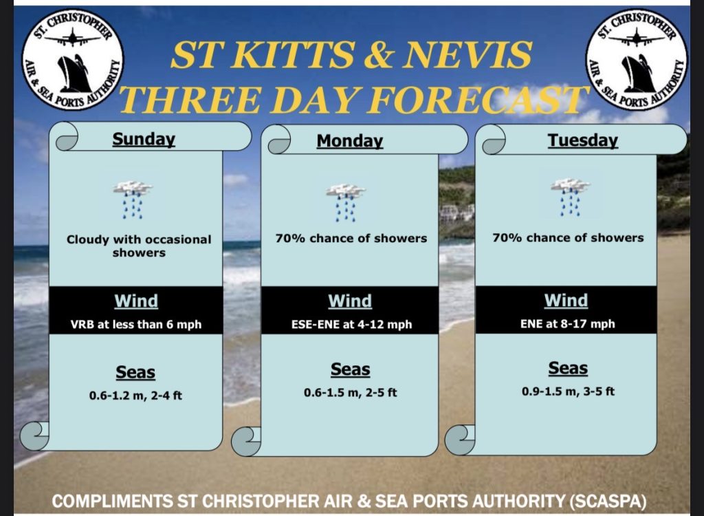 Weather Forecast for St. Kitts & Nevis 5pm Update – March 22, 2026
