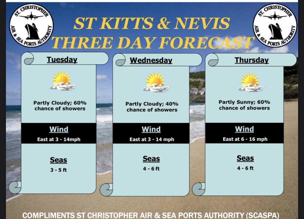 Weather Forecast for St. Kitts & Nevis 5pm Update – March 23, 2026