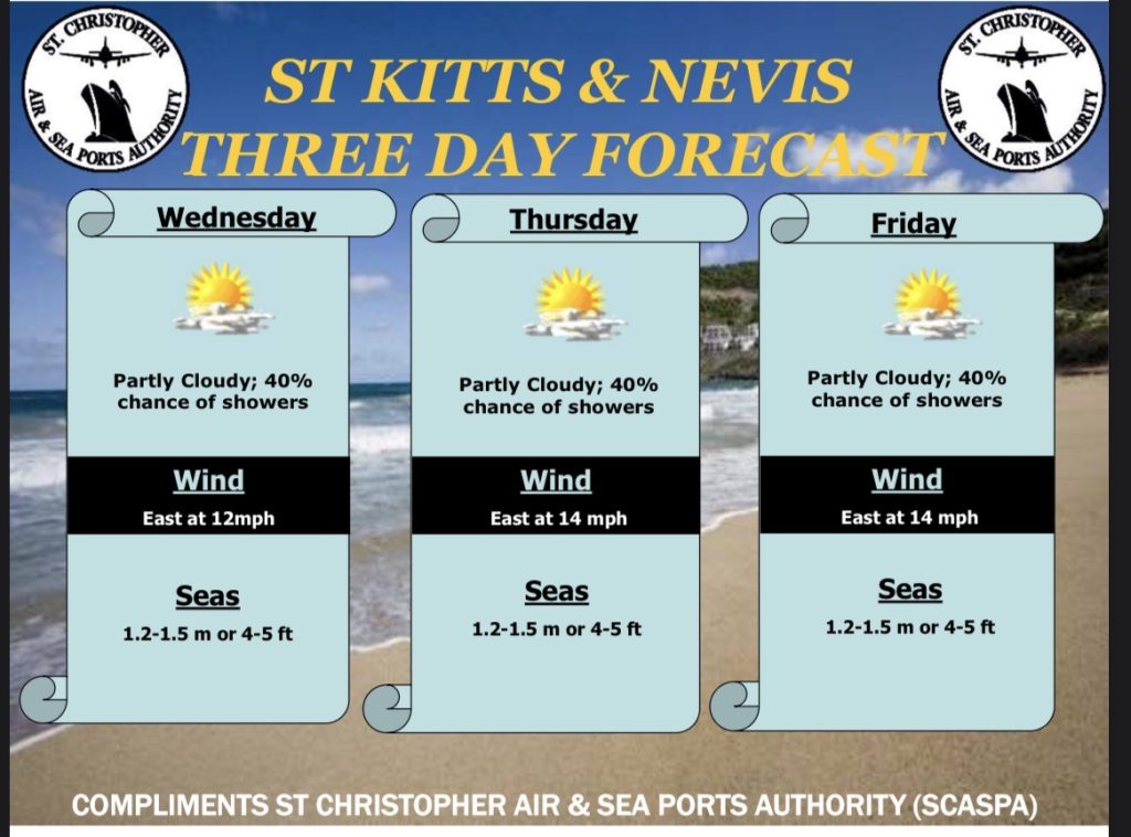 Weather Forecast for St. Kitts & Nevis 5pm Update – March 24, 2026