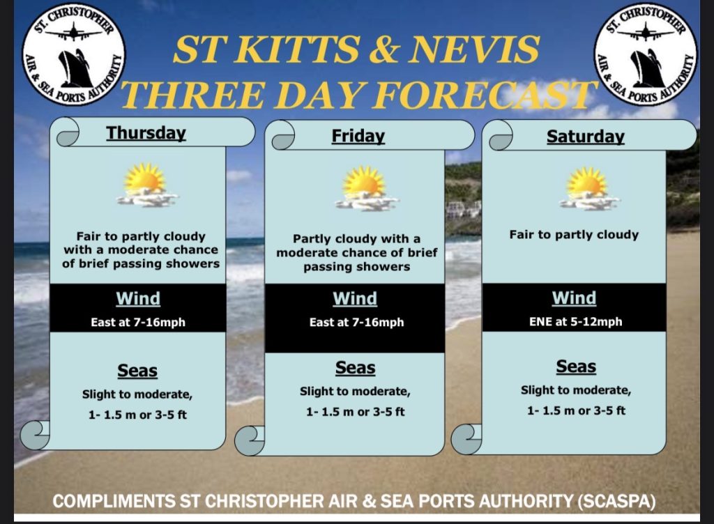 Weather Forecast for St. Kitts & Nevis 5pm Update – March 25, 2026