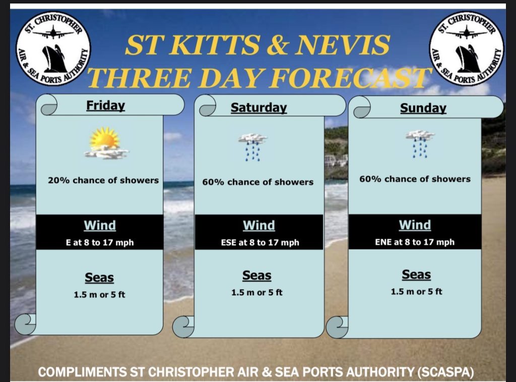 Weather Forecast for St. Kitts & Nevis 5pm Update – March 26, 2026
