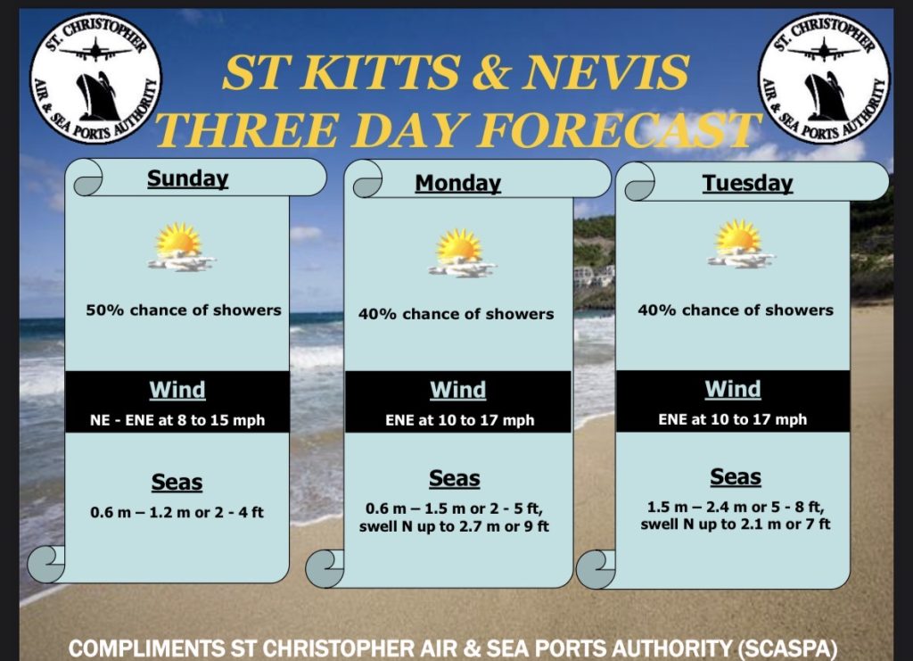 Weather Forecast for St. Kitts & Nevis 5pm Update – March 28, 2026