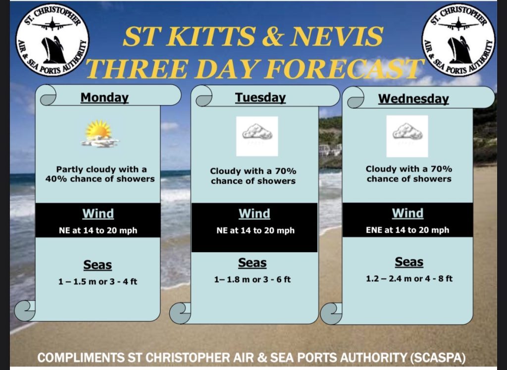 Weather Forecast for St. Kitts & Nevis 5pm Update – March 29, 2026