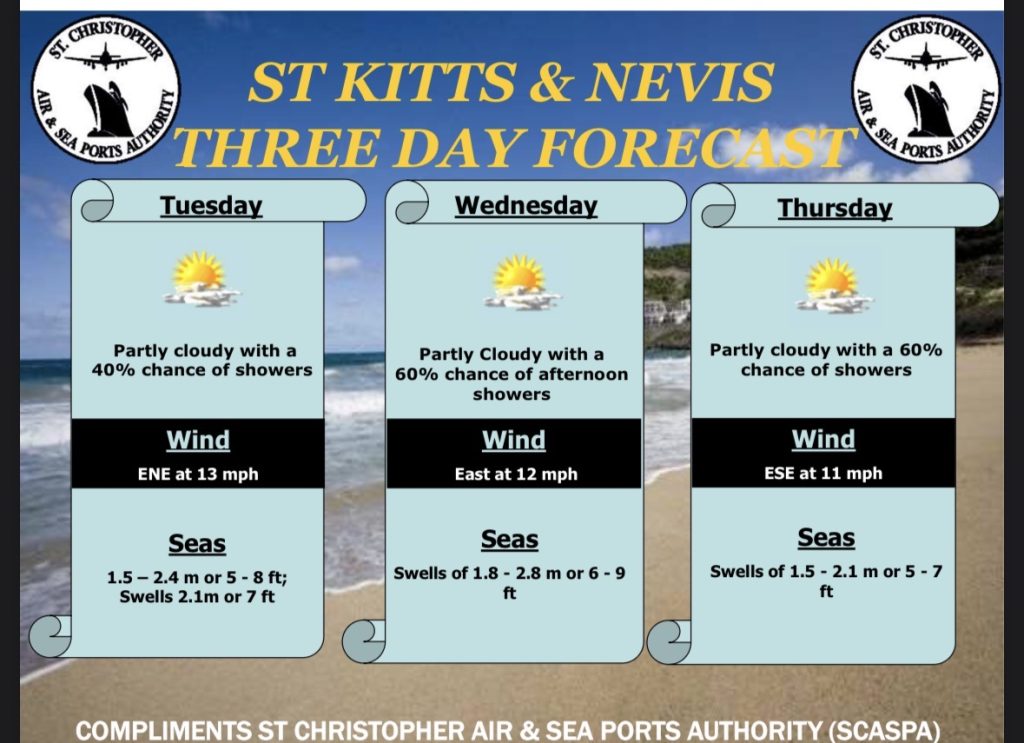 Weather Forecast for St. Kitts & Nevis 5pm Update – March 30 2026