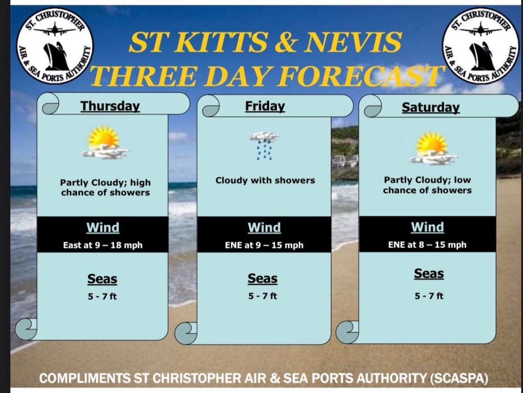 Weather Forecast for St. Kitts & Nevis 5pm Update – March 11, 2026