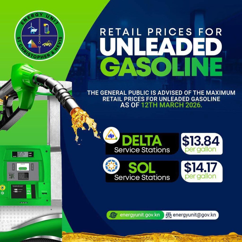 Retail Price for Unleaded Gasoline