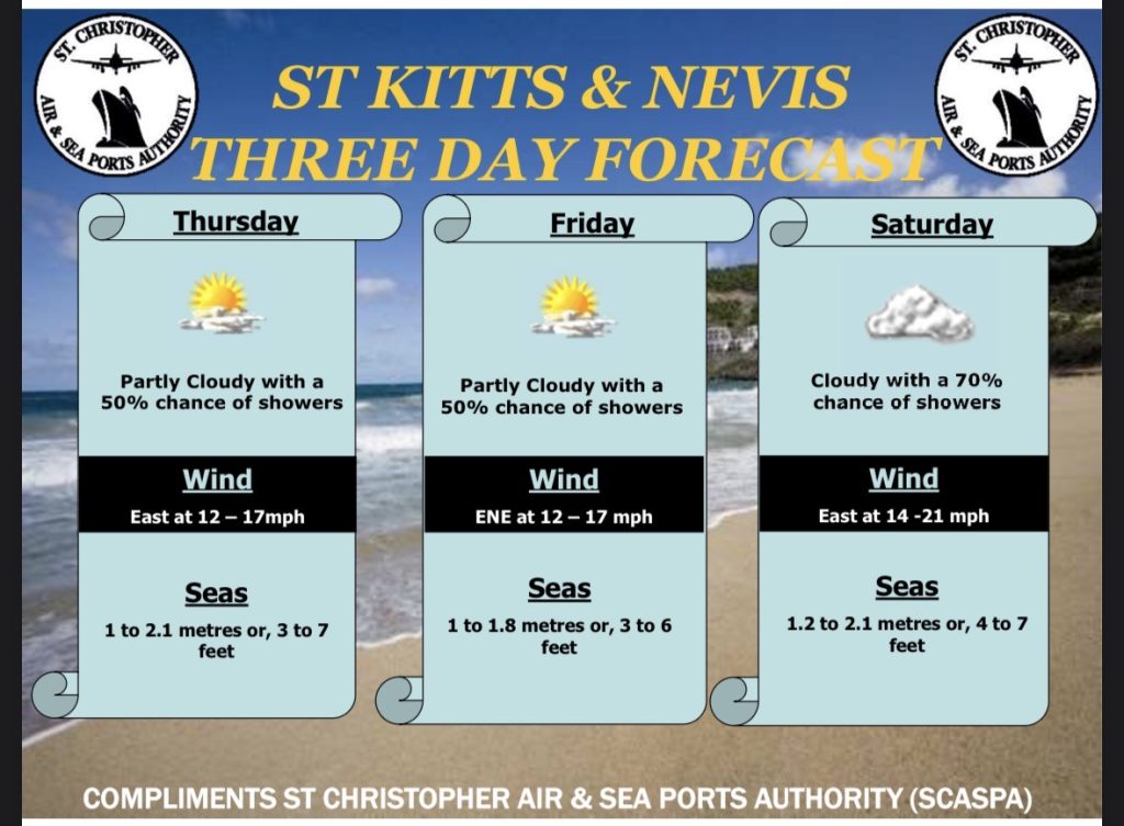 Weather Forecast for St. Kitts & Nevis 5pm Update – April 1, 2026