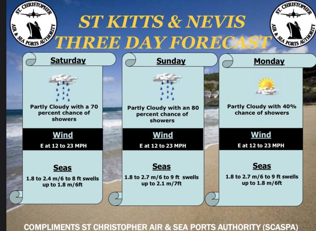 Weather Forecast for St. Kitts & Nevis 5pm Update – April 3, 2026