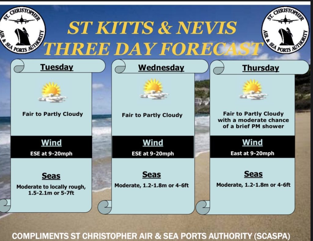 Weather Forecast for St. Kitts & Nevis 5pm Update – April 6, 2026