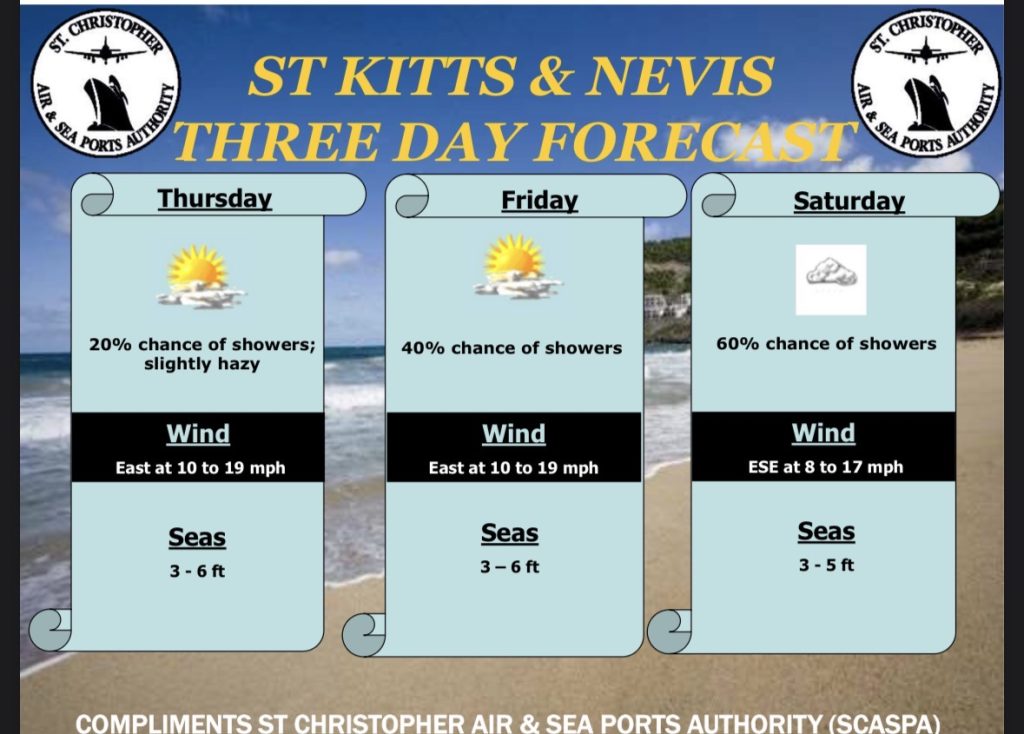 Weather Forecast for St. Kitts & Nevis 7am Update – April 9, 2026