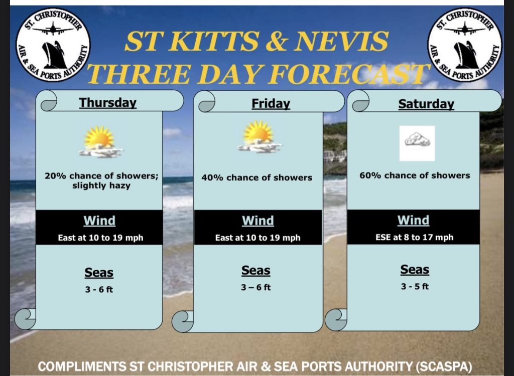 Weather Forecast for St. Kitts & Nevis 5pm Update – April 9, 2026
