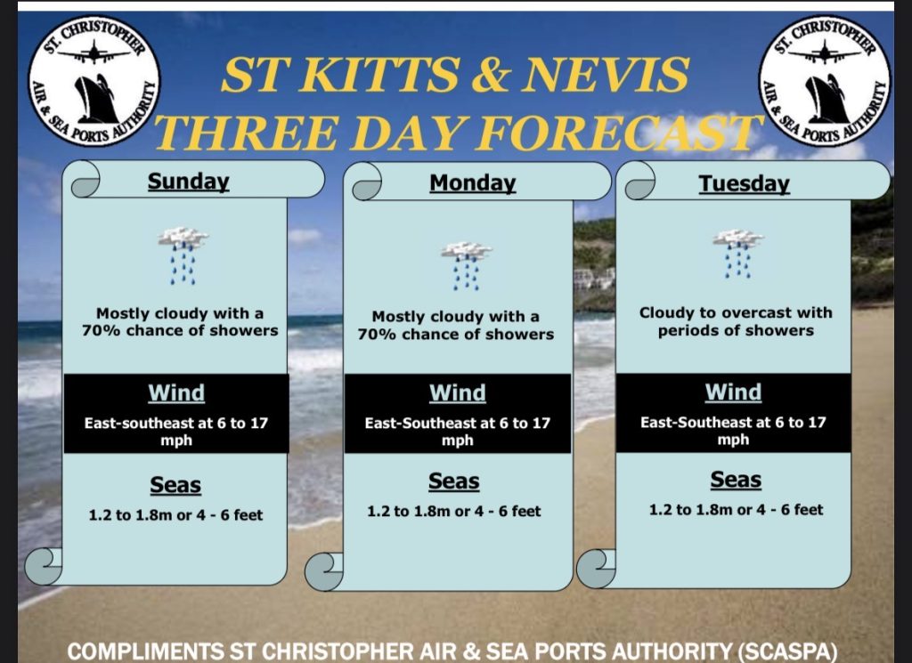 Weather Forecast for St. Kitts & Nevis 5pm Update – April 11, 2026