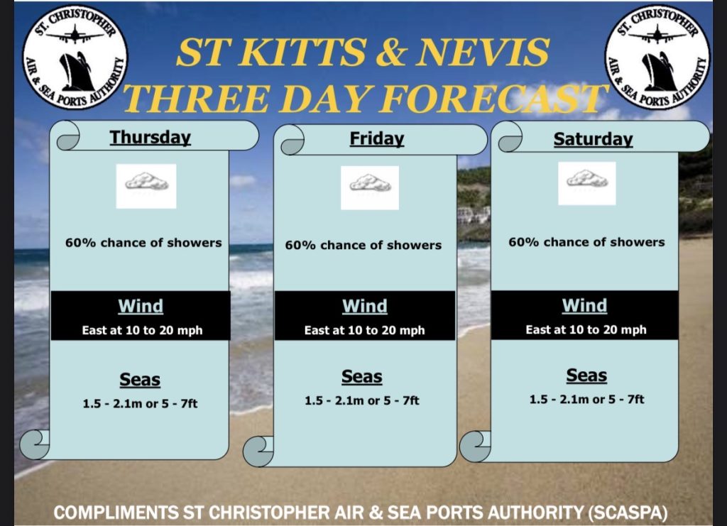 Weather Forecast for St. Kitts & Nevis 5pm Update – April 15 2026