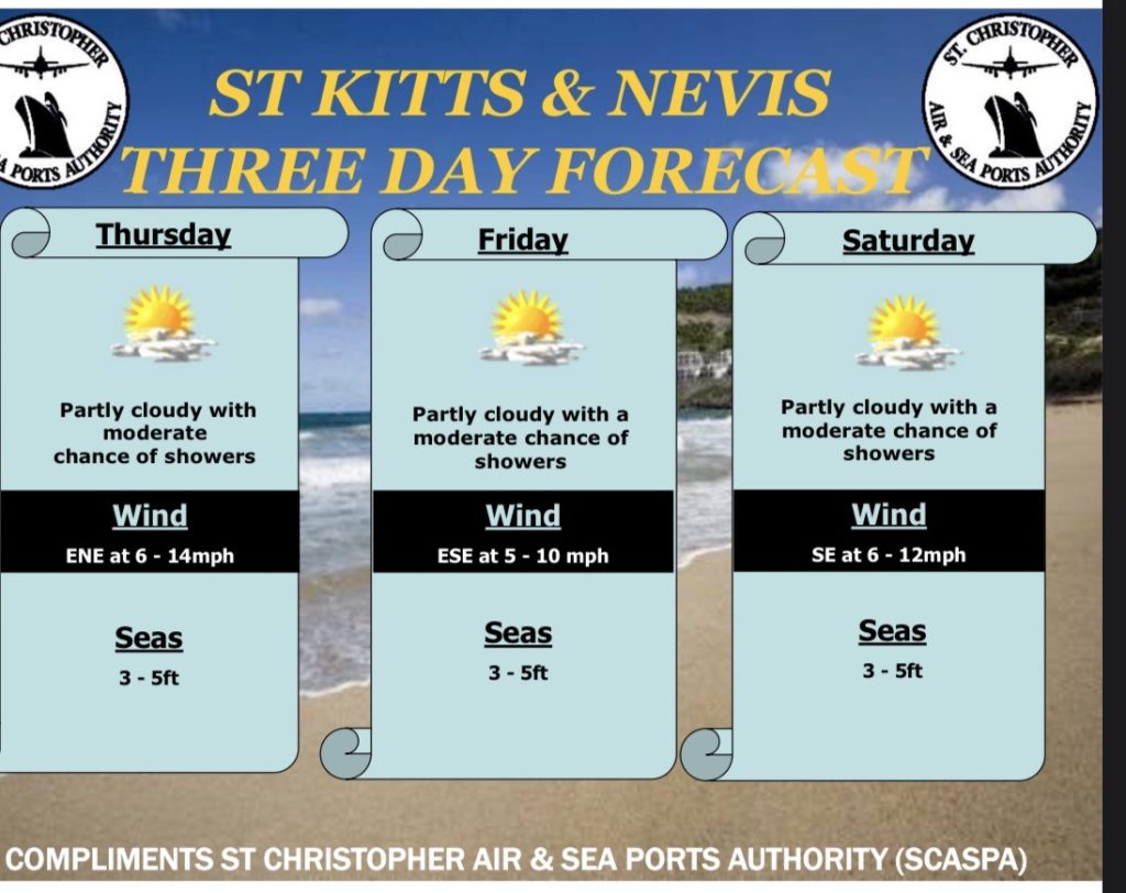 Weather Forecast for St. Kitts & Nevis 7am Update – April 23 2026
