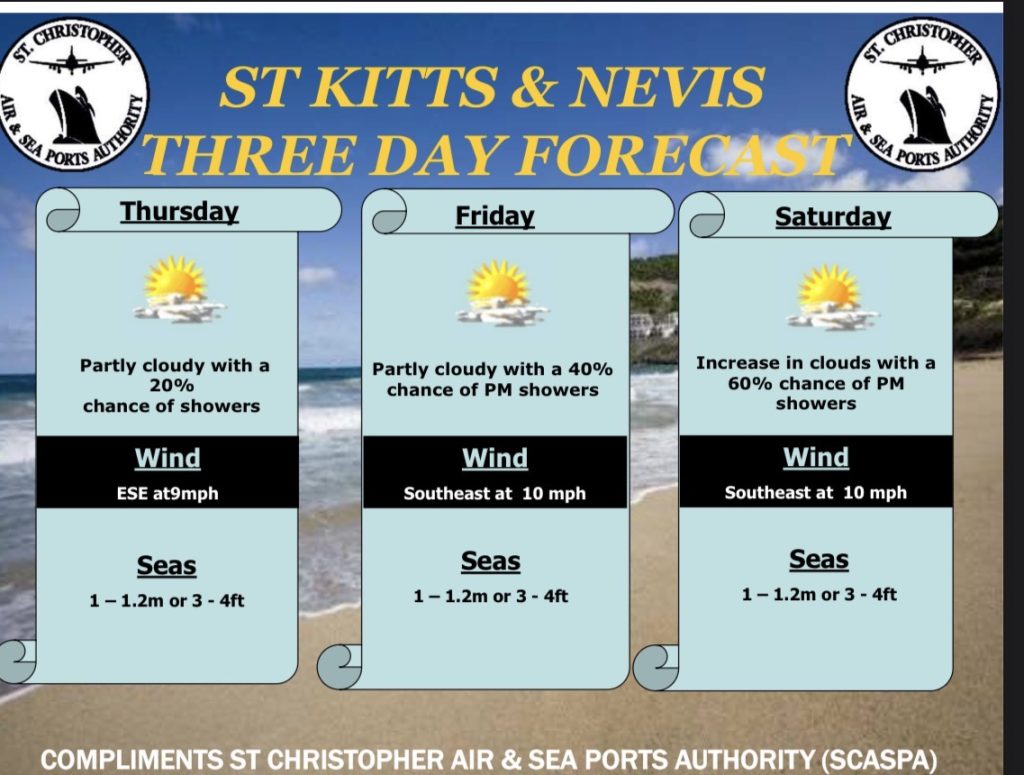Weather Forecast for St. Kitts & Nevis 7am Update – April 24 2026