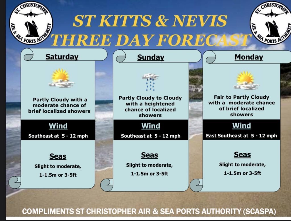 Weather Forecast for St. Kitts & Nevis 5pm Update – April 24 2026
